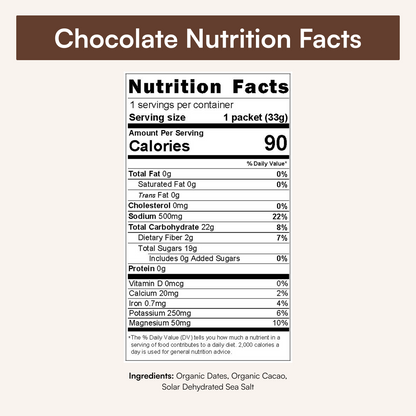 Salty Dates Energy Gel