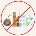 No Synthetic Electrolytes