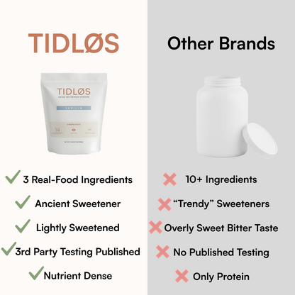 TIDLOS Protein