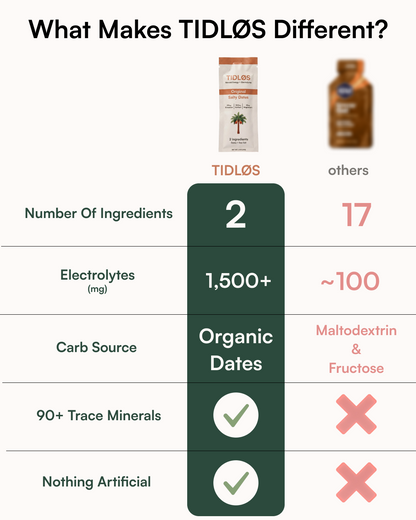 Salty Dates Energy Gel